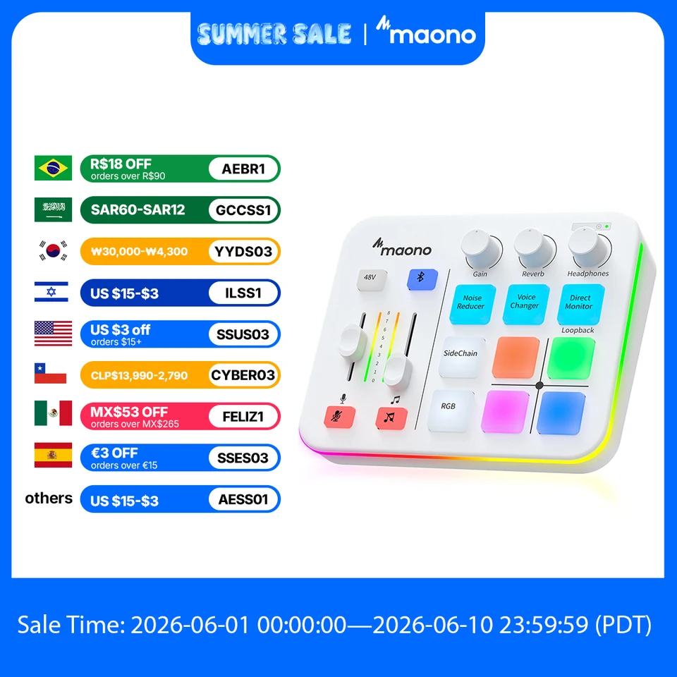 MAONO G1 NEO Gaming Audio Mixer,Streaming 4-Channel Custom Sound