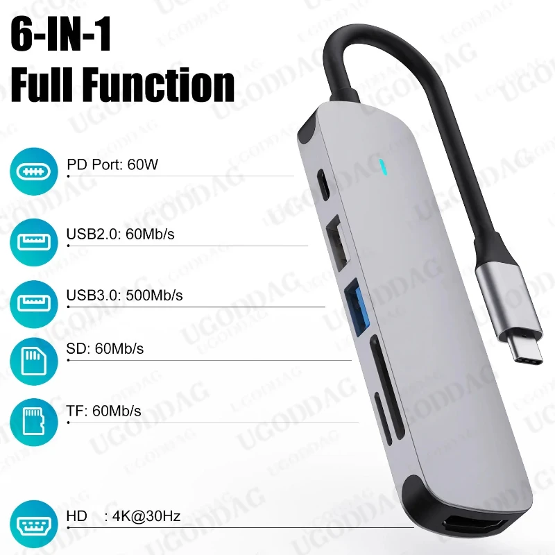 USB 3.1 Type-C Naar HDTV Adapter 4K Thunderbolt USB C Hub 3.0 2.0 TF SD Reader Slot PD 60W voor MacBookPro Air USB C Splitter