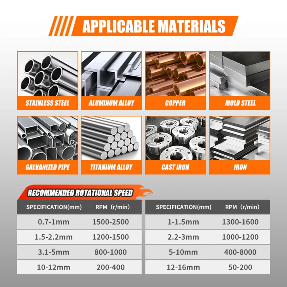 Broca de torção métrica de cobalto 5% m35 broca de haste reta de aço de alta velocidade 21 peças com caixa para metal aço inoxidável ferro