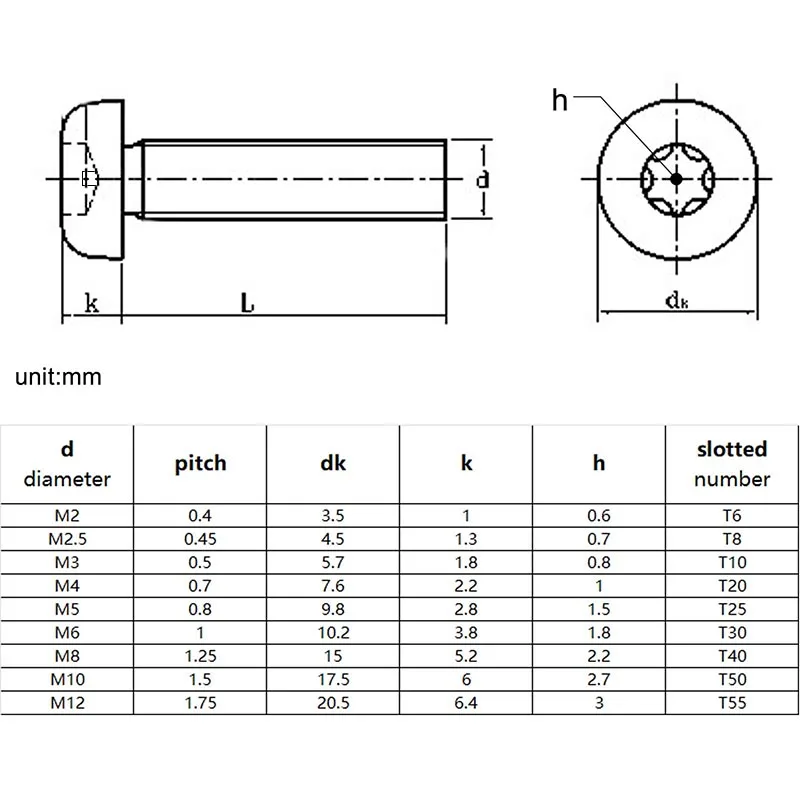 Perno de tornillo de seguridad a prueba de manipulaciones, cabeza redonda de botón Torx de seis lóbulo con Pin antirrobo, acero inoxidable 304, M2, M3, M4, M5, M8, M10