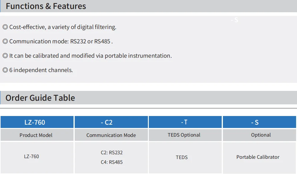 LZ-760 6チャンネルアナログ送信機 高精度変位センサー RS485/RS232出力力測定器