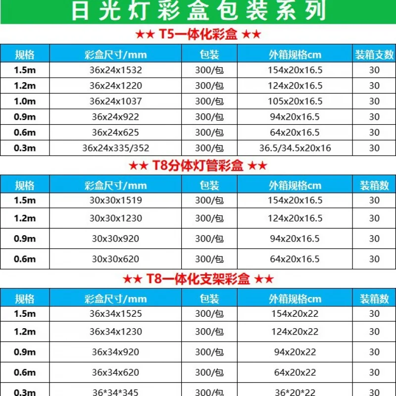 Custom. Zhongshan Packaging T5 T8 LED Tube Light Color Box White Card Box Kraft Paper Box Complete Sizes