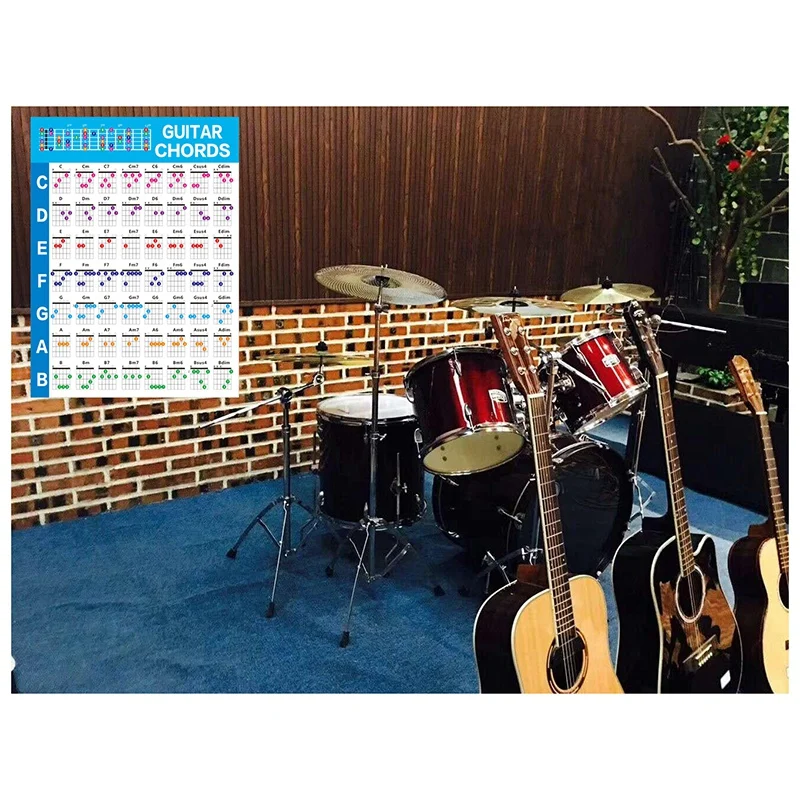 初心者向けギターコードスケールチャート、アコースティックコード、運指図レッスン、音楽