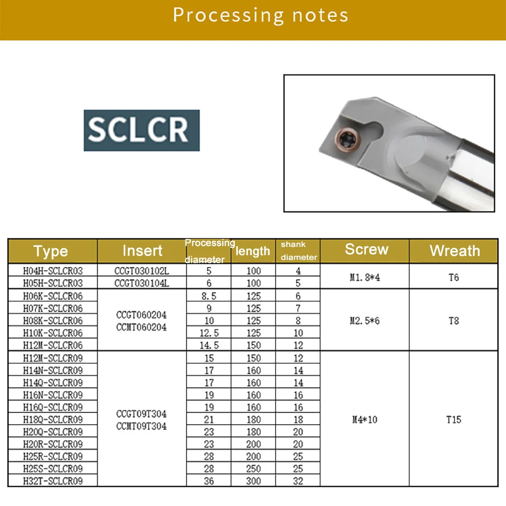 High Speed Steel Turning Toolholder SCLCR SDUCR STFCR DWLNR STUPR STUCR SVJBR SWUBR MTFNR CNC Machining Lathe Turning Cutter Bar