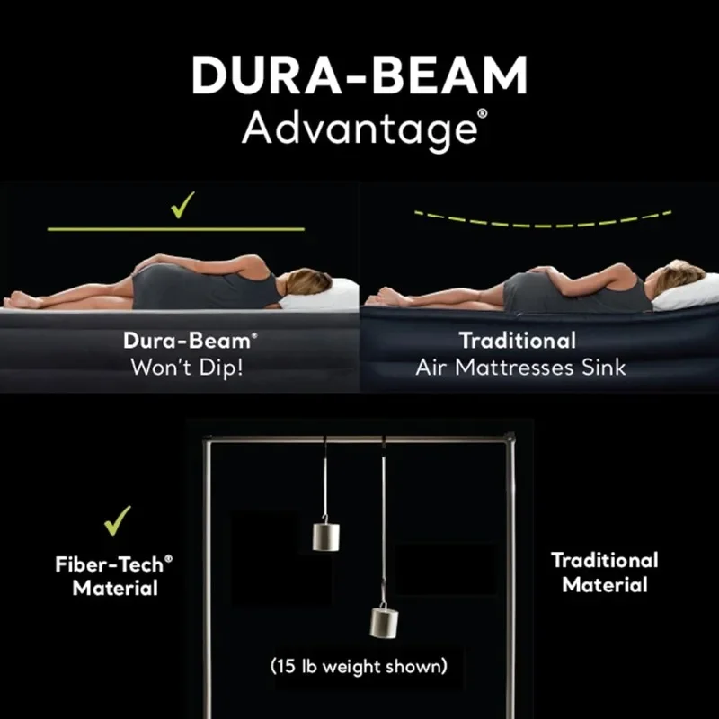 Intex 2Pack Dura Beam Plus Deluxe Airbed، مرتبة هوائية محمولة قابلة للنفخ مع مضخة هواء داخلية مدمجة، سرير بحجم كينج
