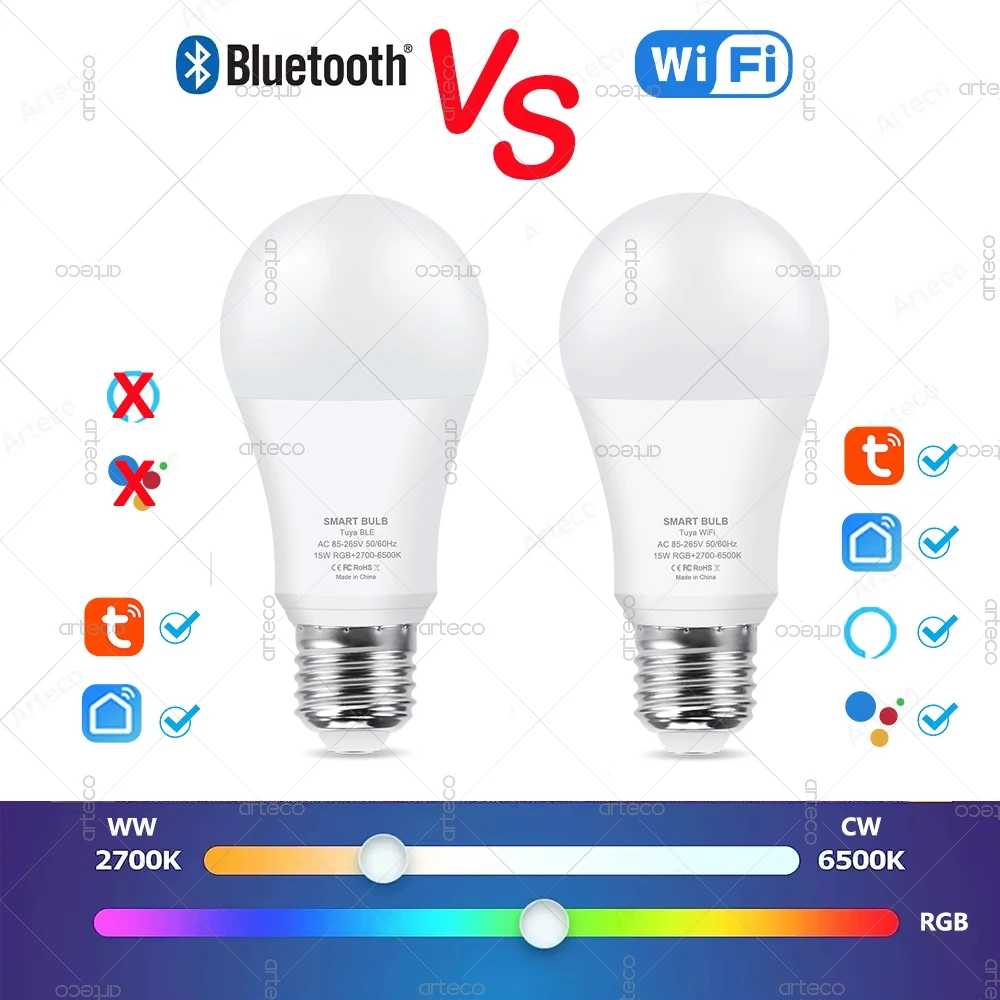 Tuya E27 Smart Led Light Bulb AC 85-265V 15W Bluetooth WiFi E27 Alexa Led Lamp Smart Life APP Control Dimmable Smart Led Bulbs