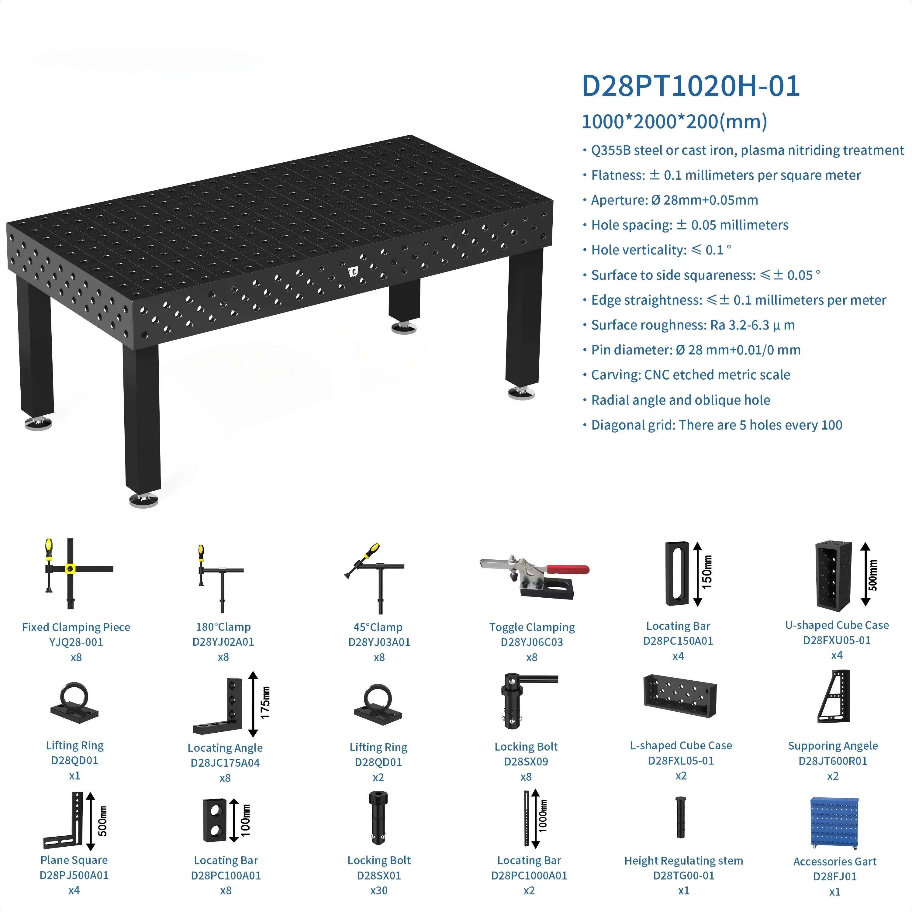1000*2000*200Mm D28…