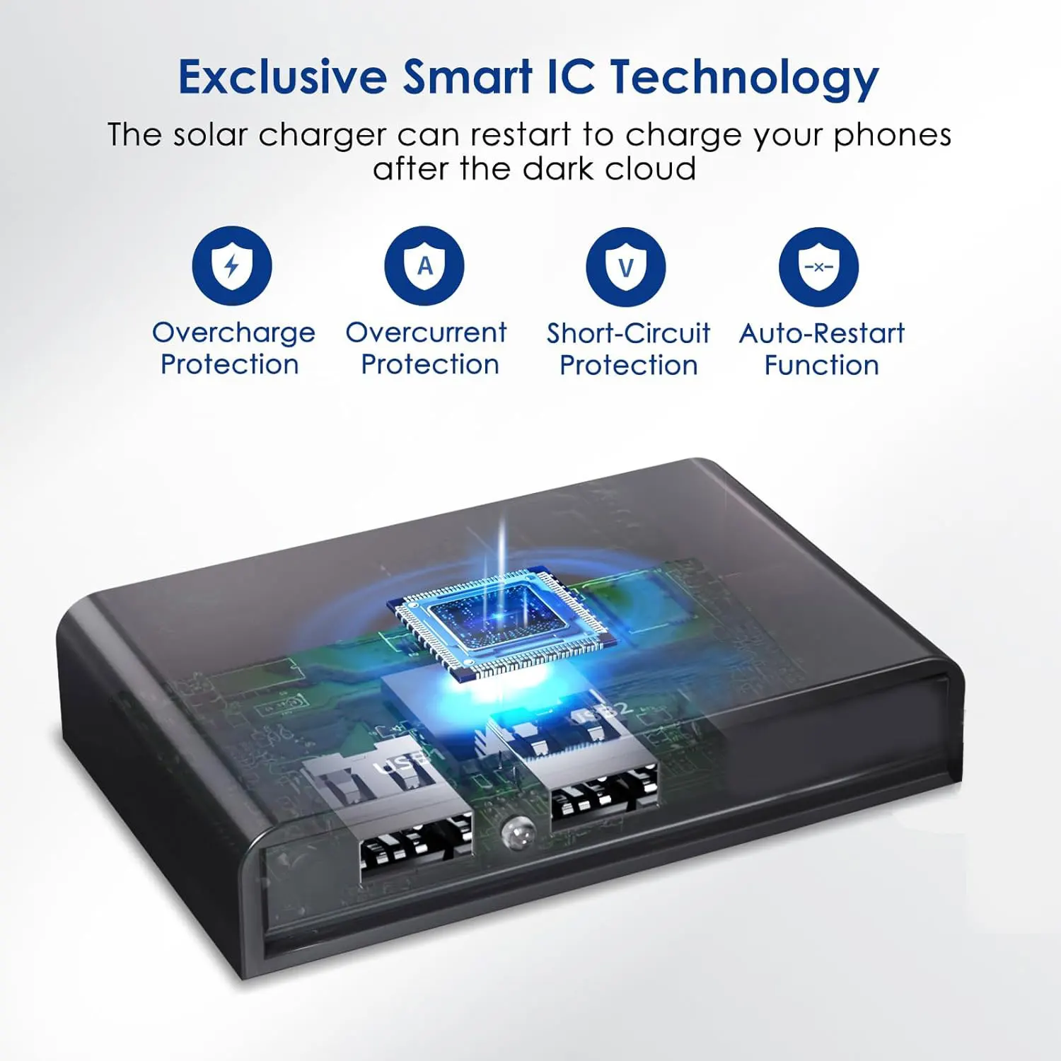 لوحة شمسية قابلة للطي بقدرة 28 وات مع منفذين USB وشحن سريع ولوحة شمسية قابلة للطي مقاومة للماء، مثالية للأنشطة الخارجية، للتسجيل