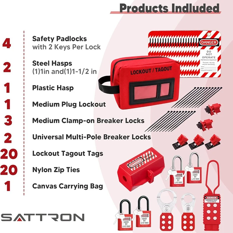 طقم قفل تاجوت BAAG، أقفال أمان، قفل توصيل، مشبك تشغيل وأقفال قواطع دوائر متعددة الأقطاب عالمية