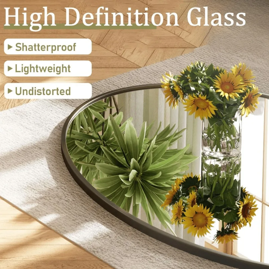 description