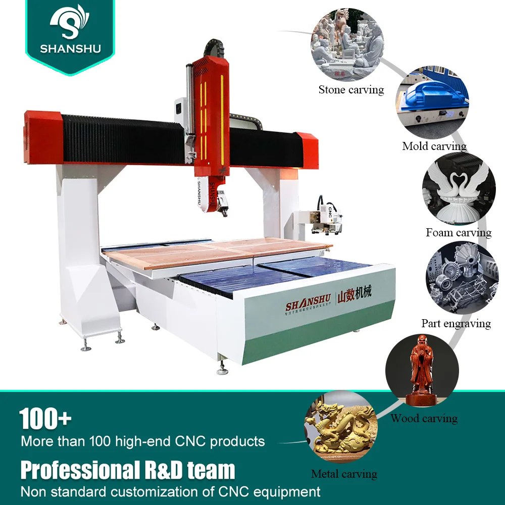 Dual Station 5 Axis Milg Cnc Router 3D Wood Carving Hine For Foam Stone Metal Sculpture