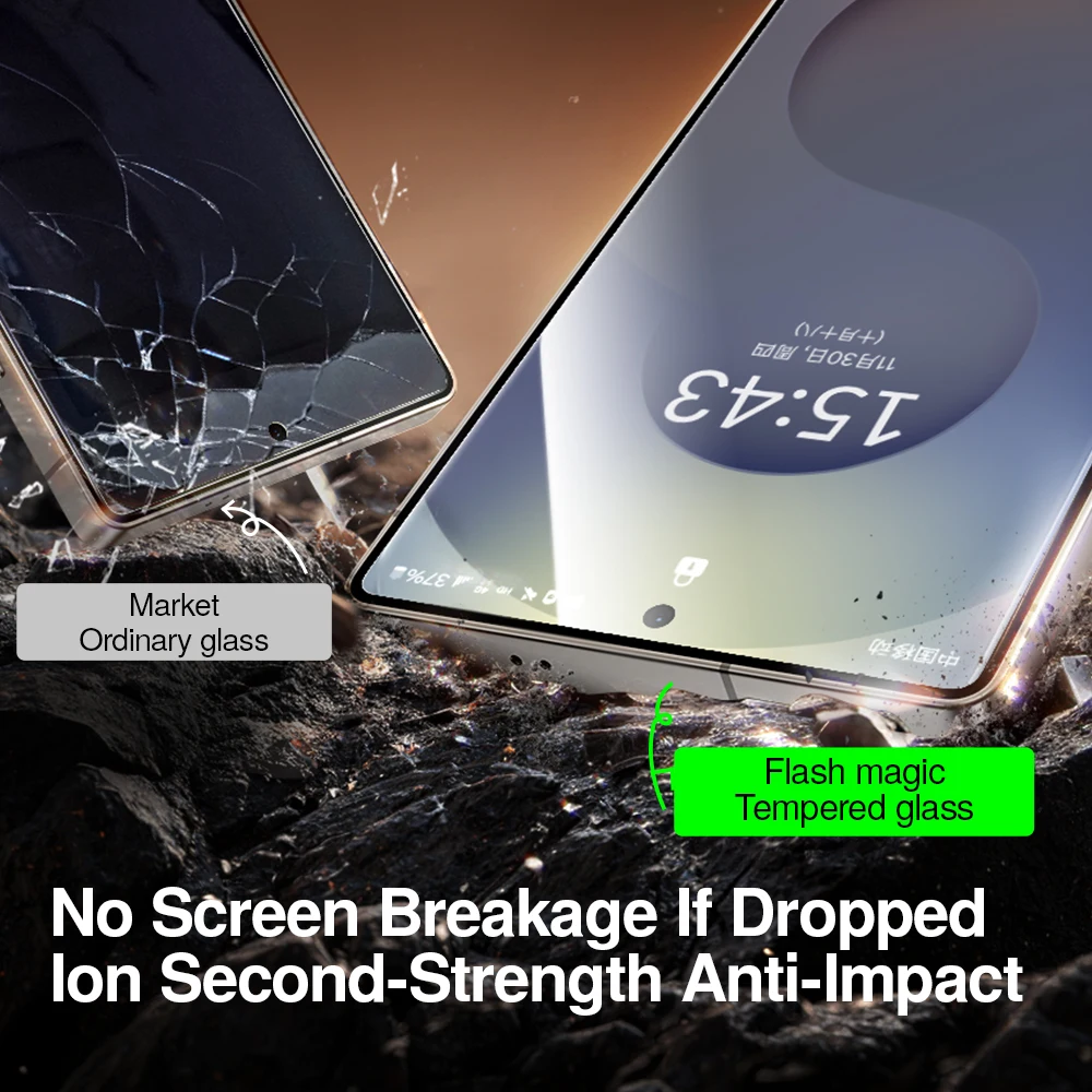 SmartDevil Privacy Screen Protector dla Samsung S25 Ultra S25Plus S25 S24Ultra Folia ze szkła hartowanego Anti-peeping Anti-fingerprint — zdjęcie produktu 5