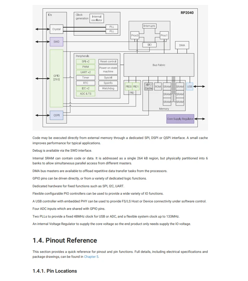 1/5/10PCS RP2040 LQFN-56 Raspberry Pi RP2040 ramię Cortex-M0 133MHz mikrokontroler