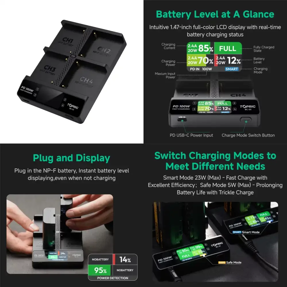 

Accsoon TOPRIG 100W 4-Bay NP-F Fast Charger Accsoon Toprig 100w
