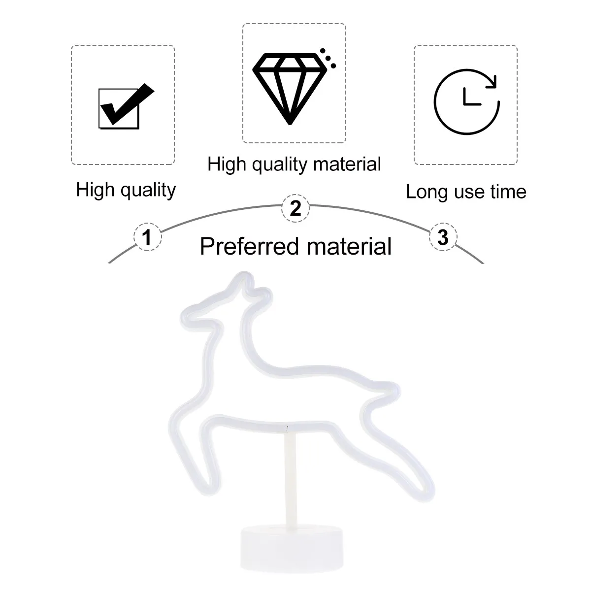 

Рождественский светодиодный ночник в виде оленя, маленький, теплый белый, настольный светильник, декоративная лампа с дизайном оленя, ночник для дома, украшение для вечеринки