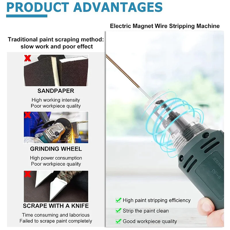 

AT14A Handheld Magnet Wire Stripping Machine 75W Wire Stripper Cutter Enameled Wire Paint Scraper 12000R/Min (110V), US Plug