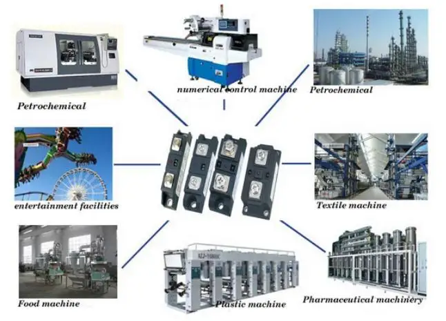 AOYI DC-AC SSR GYSSR-150DA 150A Single-phase control thyristor module