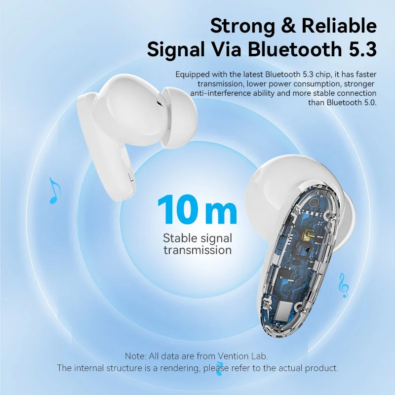 Vention Wireless Earphones Bluetooth 5.3 TWS Earbuds Sports IPX4 Sweatproof Microphone Earphone Low Latency Touch Hi-Fi Headset