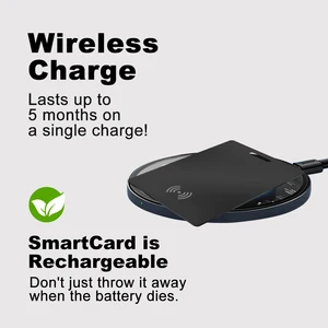 7 Hauptverkaufskarte GPS -Tracking - №7