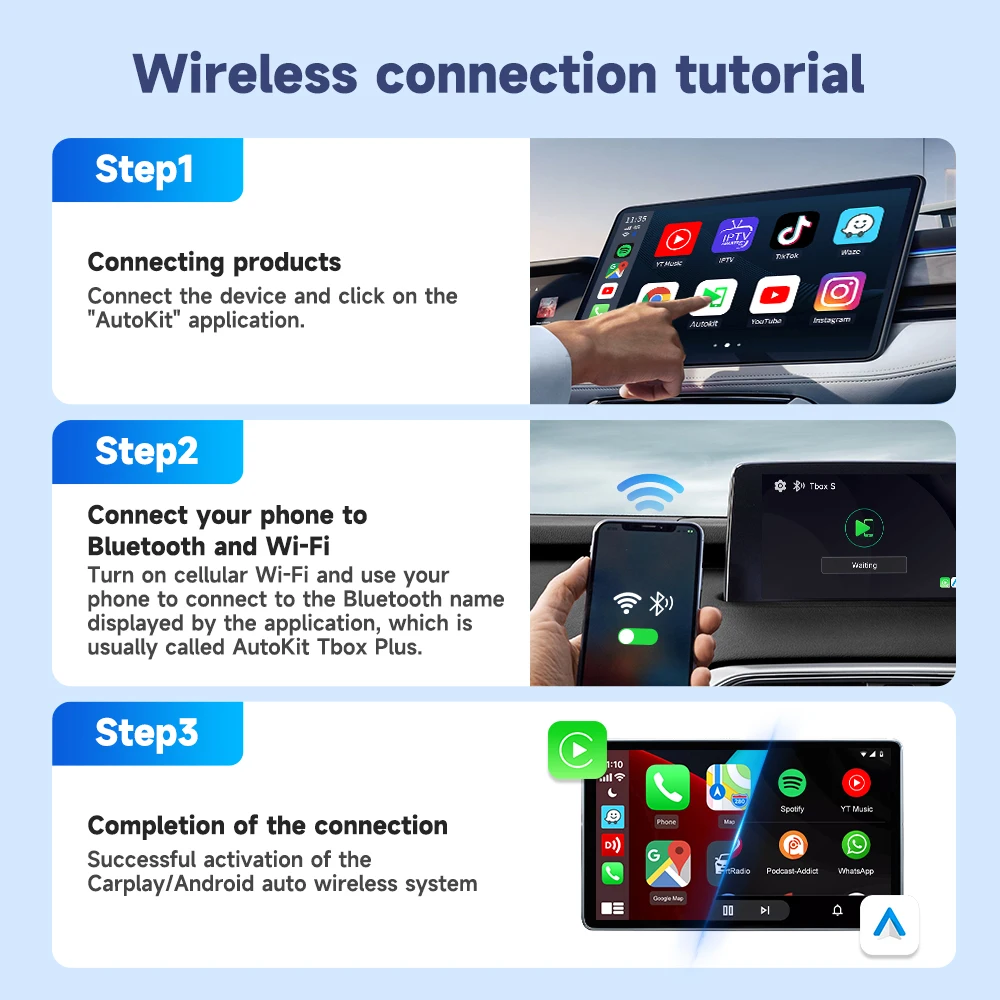 CarlinKit Wireless Carplay Android Auto TV Box Android 13 4+64G Carplay Wireless Adapter Wifi 5.8 AI Box for IPTV Youtube IOS17