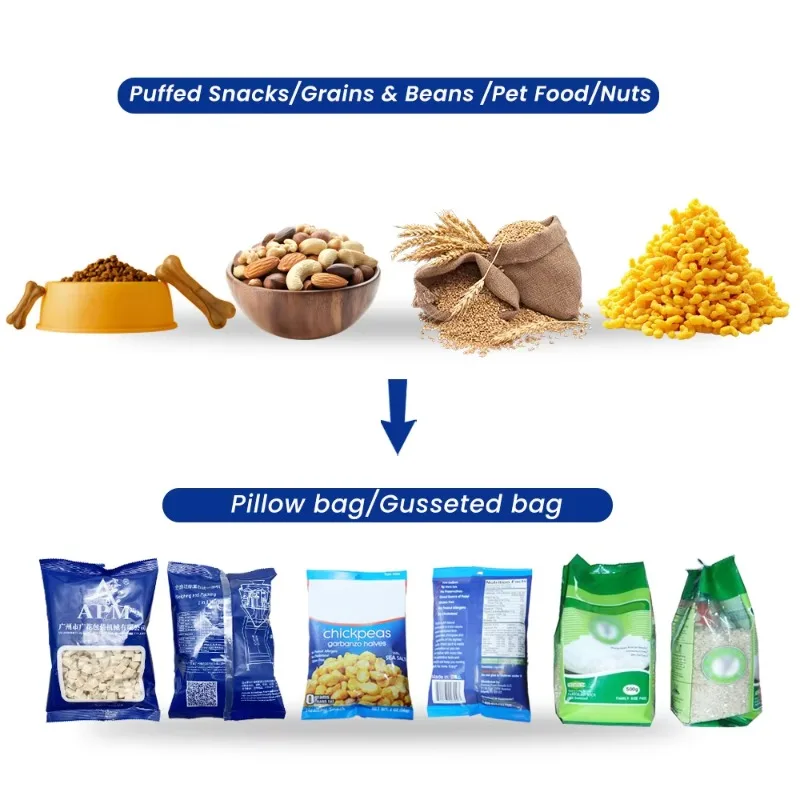 Automatic Vertical Granule Snacks Popcorn Packing Machine VFFS Chips Candy Rice Beans Nuts Pet Food Pillow Bag Packaging Machine