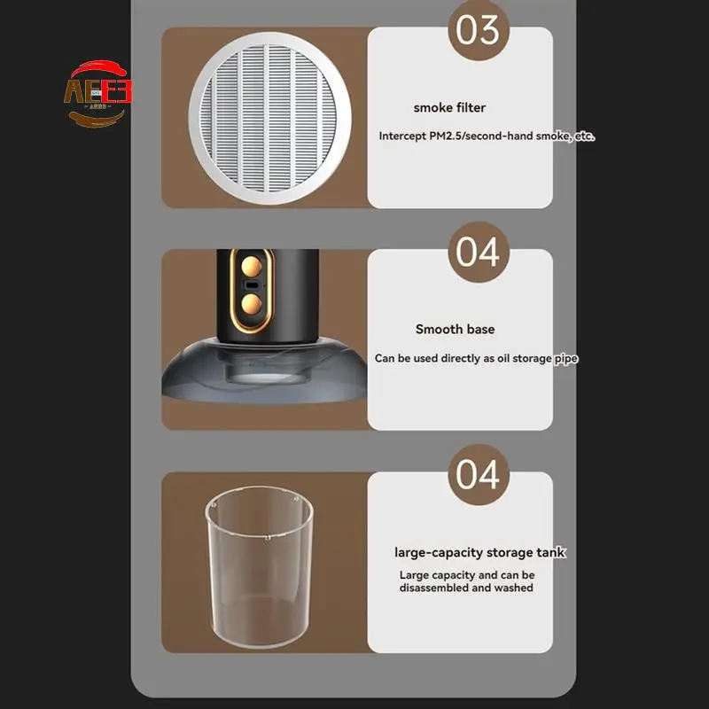 

AEE3-портативная вытяжка, настольная вытяжка с 2-скоростным вытяжным вентилятором, портативный кухонный вытяжной вентилятор для барбекю в помещении,
