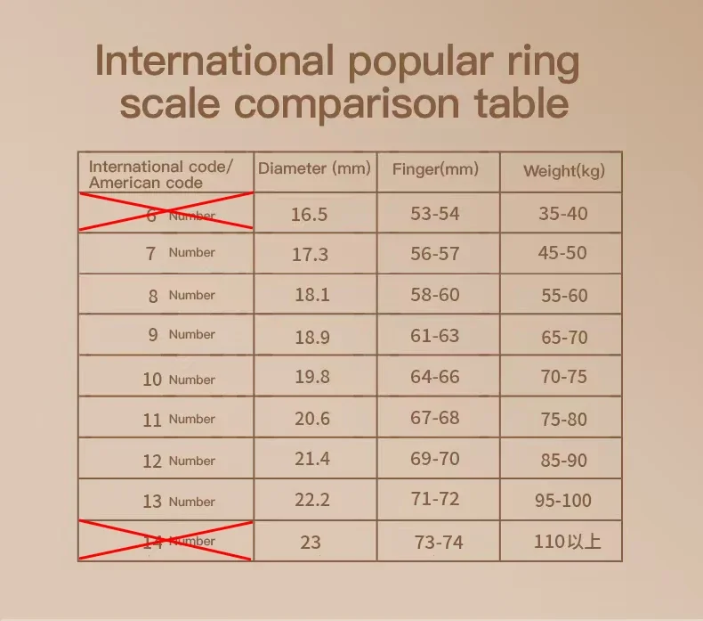 Anillo inteligente 2025 para hombres y mujeres, sueño, frecuencia cardíaca, monitor de oxígeno, resistente al agua 5ATM, anillos deportivos Bluetooth TK5 para hombres, regalo de vacaciones