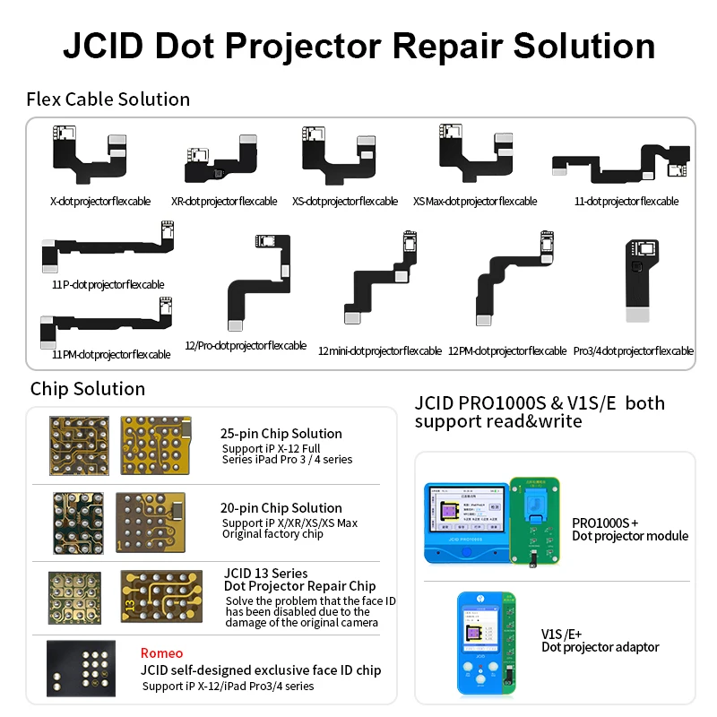 JCID V1SE Dot Matrix Flex Cable Chip for IPhone X-14PM Face ID Repair Dot Projector Read Write Tool No External Power Supply