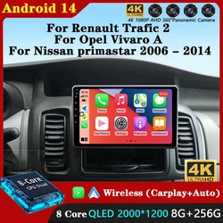 For Renault Trafic 2 For Opel Vivaro A For Nissan primastar 2006 - 2014 Car Radio Multimedia Video Player Navigation GPS Android