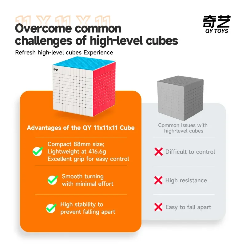 QiYi Speedcube 11x11x11 Magic Cube Professional 11x11 Speed Puzzle 11×11 Zabawka dla dzieci Prezent QY Original Cubo Magico do gry