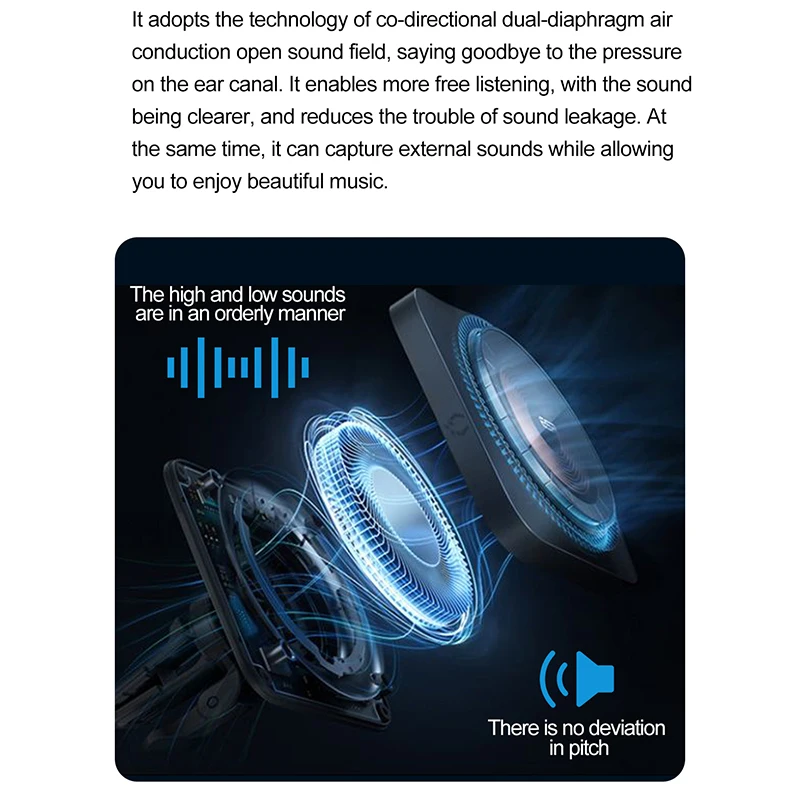 AI Chat Men Women Smart Bluetooth Call Glasses Voice Assistant Real-time Translation Voice Notes Open Ear Music IP65 Waterproof