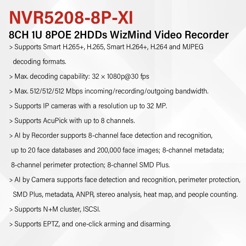 Dahua WizMind NVR 8CH 16CH PoE - Dahua Nvr 16 Channel recensione e prezzo