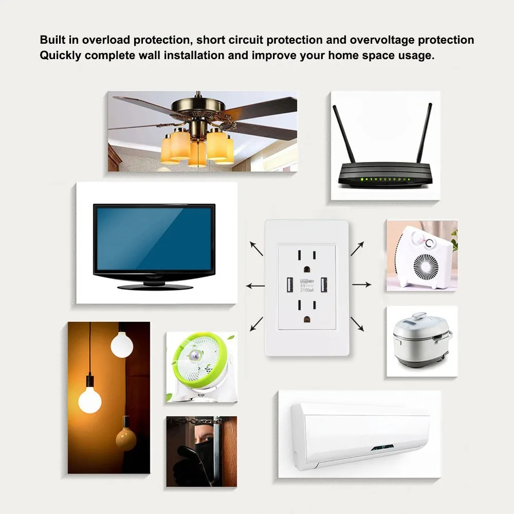 Durable White USB Wall Outlet 10A Fast Charging Charging Power Outlet AC USB Outlet Wall Mount