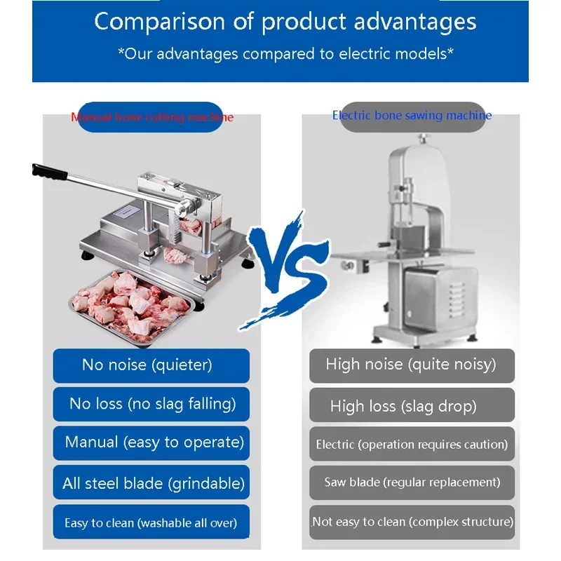 Meat Slicer Commercial Frozen Bone Cutting Machine Minced Lamb Bone Meat Cutter Chicken Duck Fish Ribs Lamb Cutting Kitchen Tool