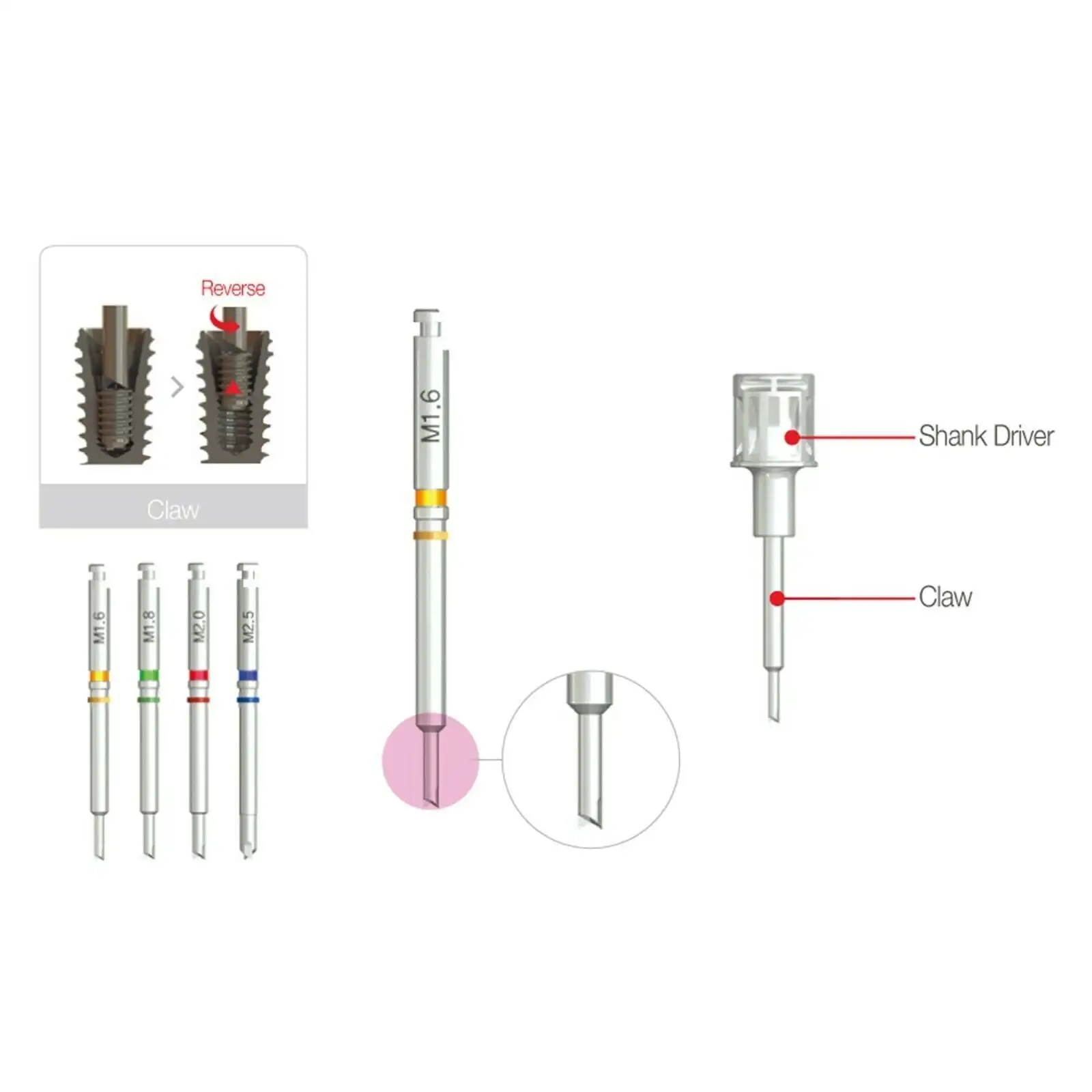 Dental Implant Fixture Broken Screw Removal Kit Repair Implant Universal Repair Tool