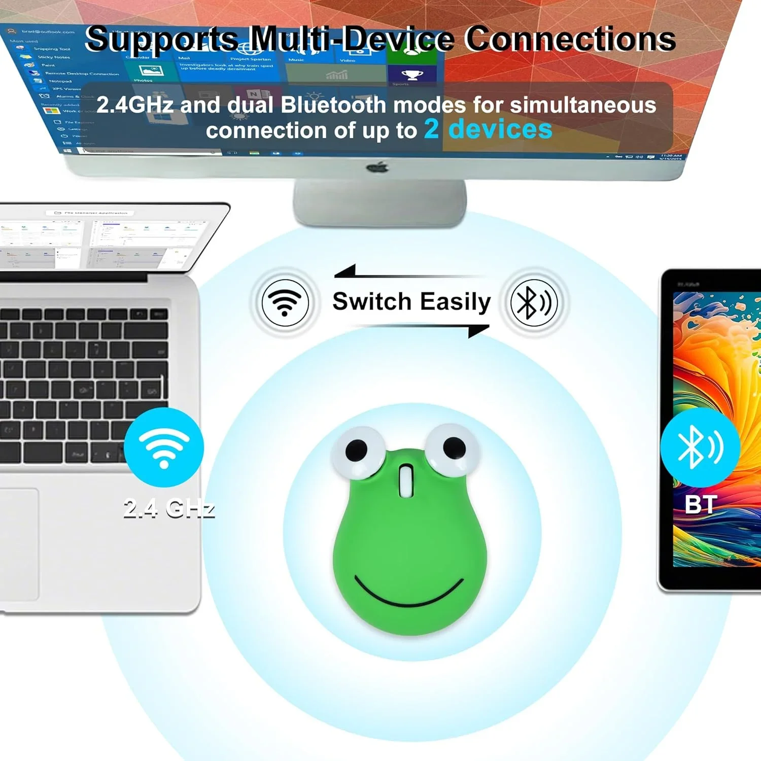 Cute Frog Wireless Dual Mode Mouse 2.4G & Bluetooth Silent Creative Office Computer Mice for Laptop PC Tablet