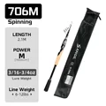 Spinning-M-2.1M