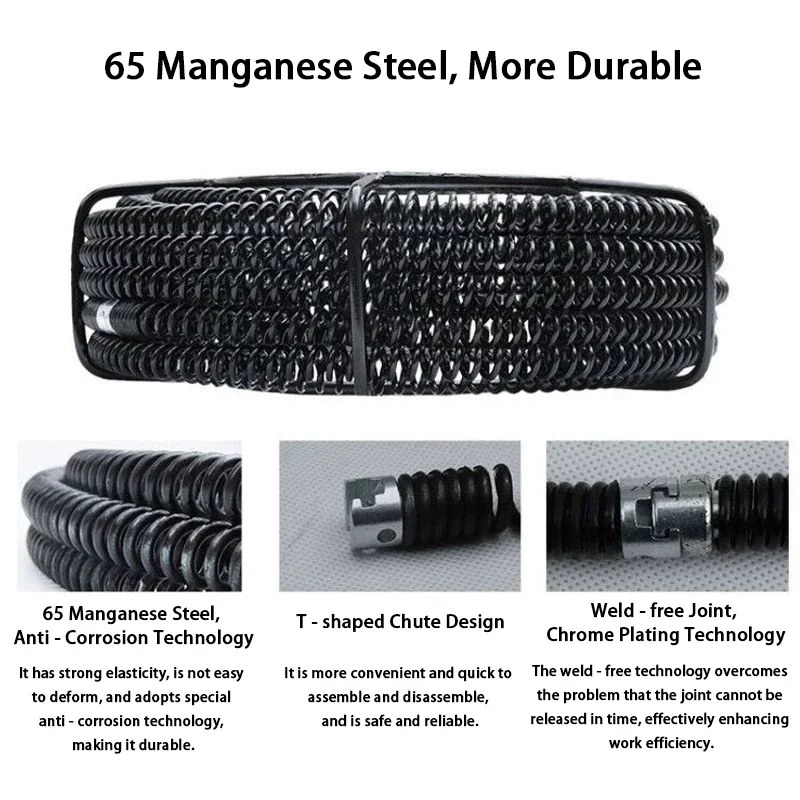 

2200W Electric Sewer Dredging Machine - Pipe Cleaning Tool Drain Cleaner Plunger Machine for Home Plumbing