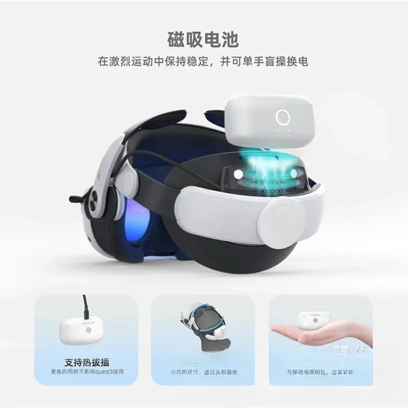 Suitable for oculus quest3 headgear accessories M3 pro battery life long-lasting magnetic power supply easy to replace