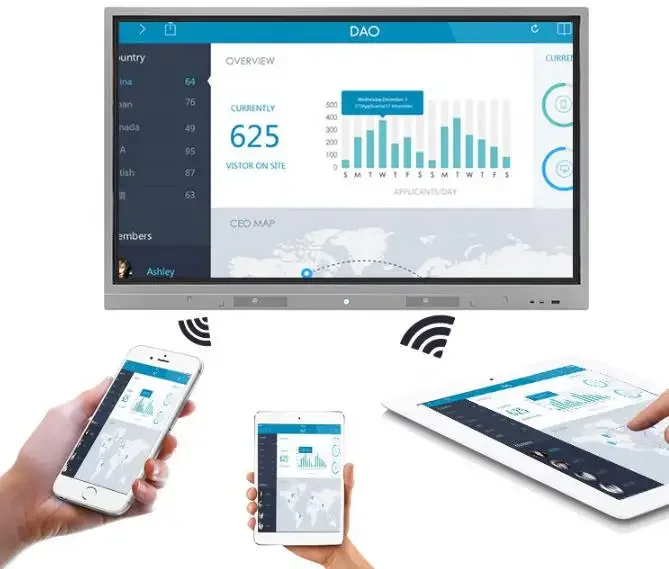 

EKAA 65inch LCD interactive touch whiteboard smart board touch tv for education/ office