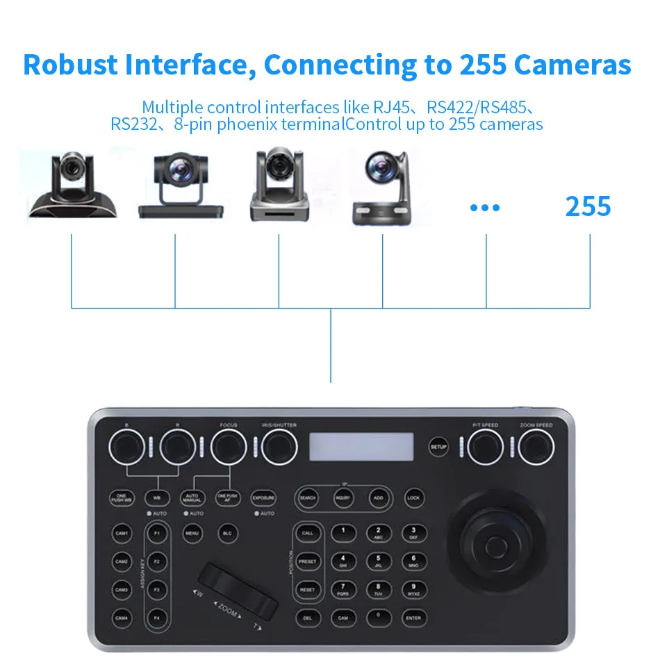 Ptz NDI Camera Controller Support 255 PCS Cameras PoE IP PTZ Controller Joystick Visca ,Onvif for Live Events Broadcasting