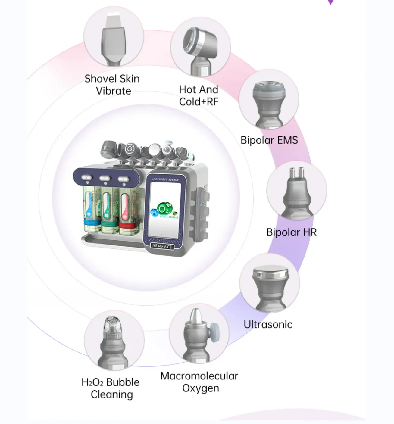 Quente 7 em 1 máquina facial hidroção oxigênio jato salão de beleza spa hidratante atacado hydra beleza máquina oxigênio facial portátil