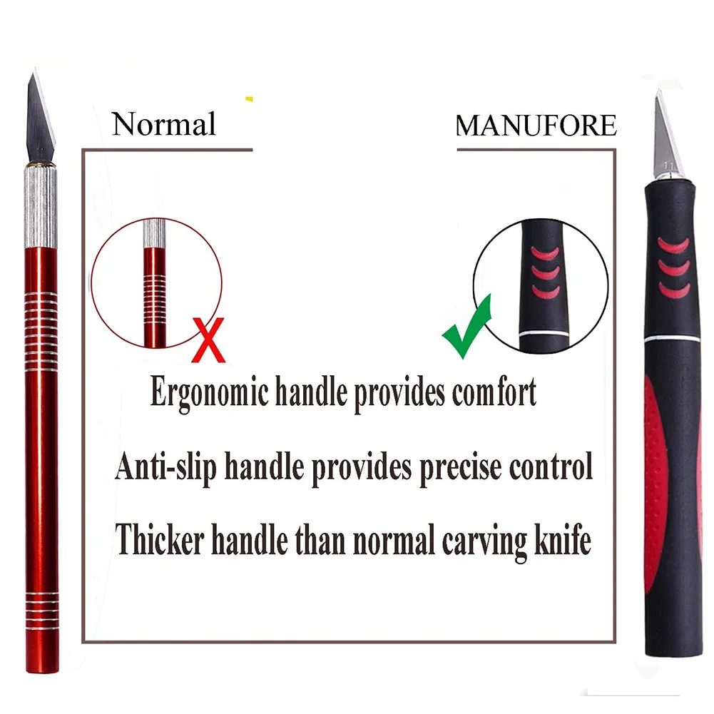 18Pcs Engraving Tool Anti-Slip Handle Carving Set SK5 Steel Blades Multipurpose Sculpture Scalpel for Cutting Cork view 5