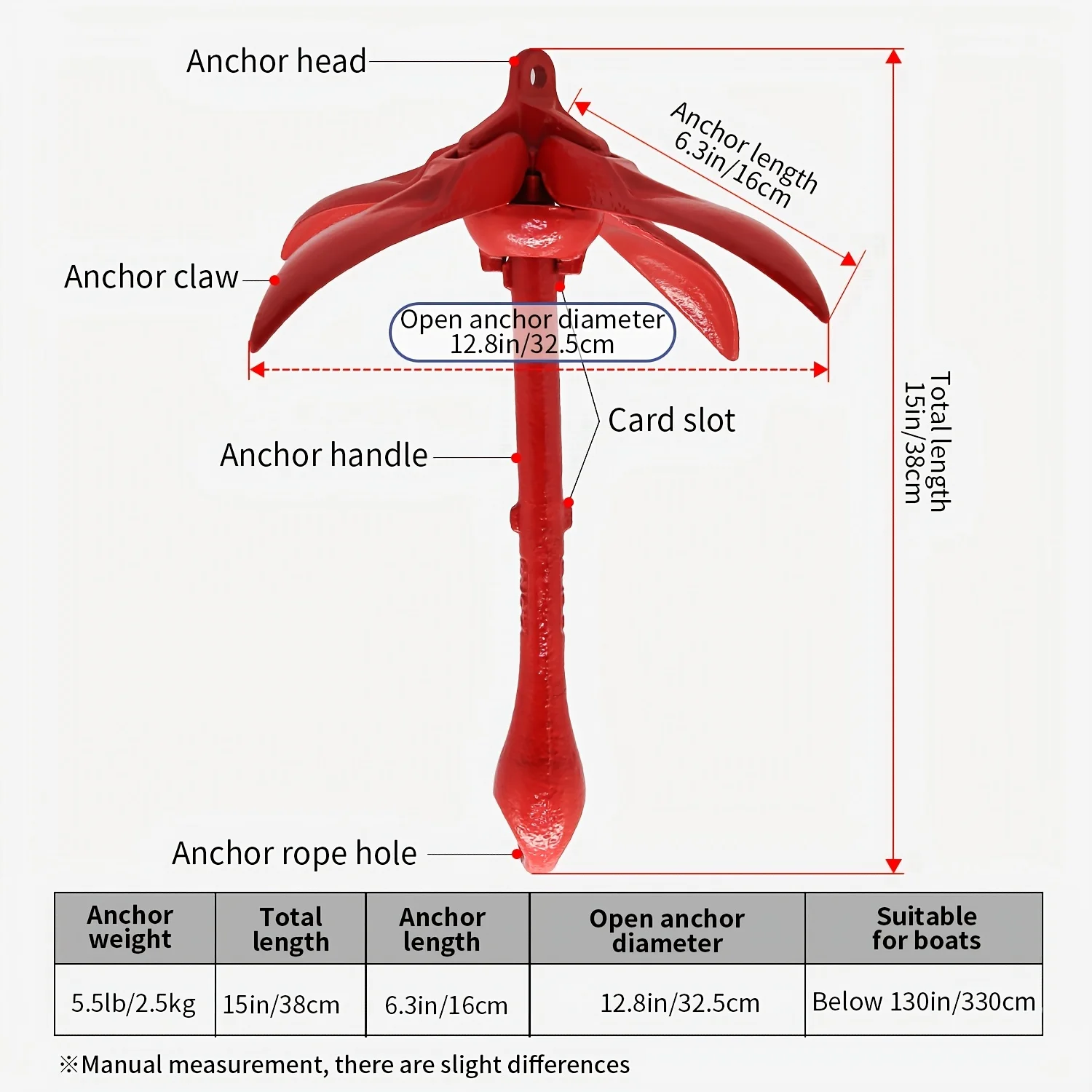 KOETSU Marine Kajak-Anker-Set - 5,5lb Klappanker, geeignet für Angelkajaks, lässt sich für einfache Lagerung und Transport zusammenklappen. – Detail 2