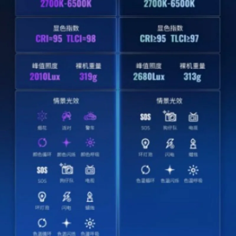 Power King X60 live filling light 60W full color RGB lighting light Pocket COB video light Portrait food