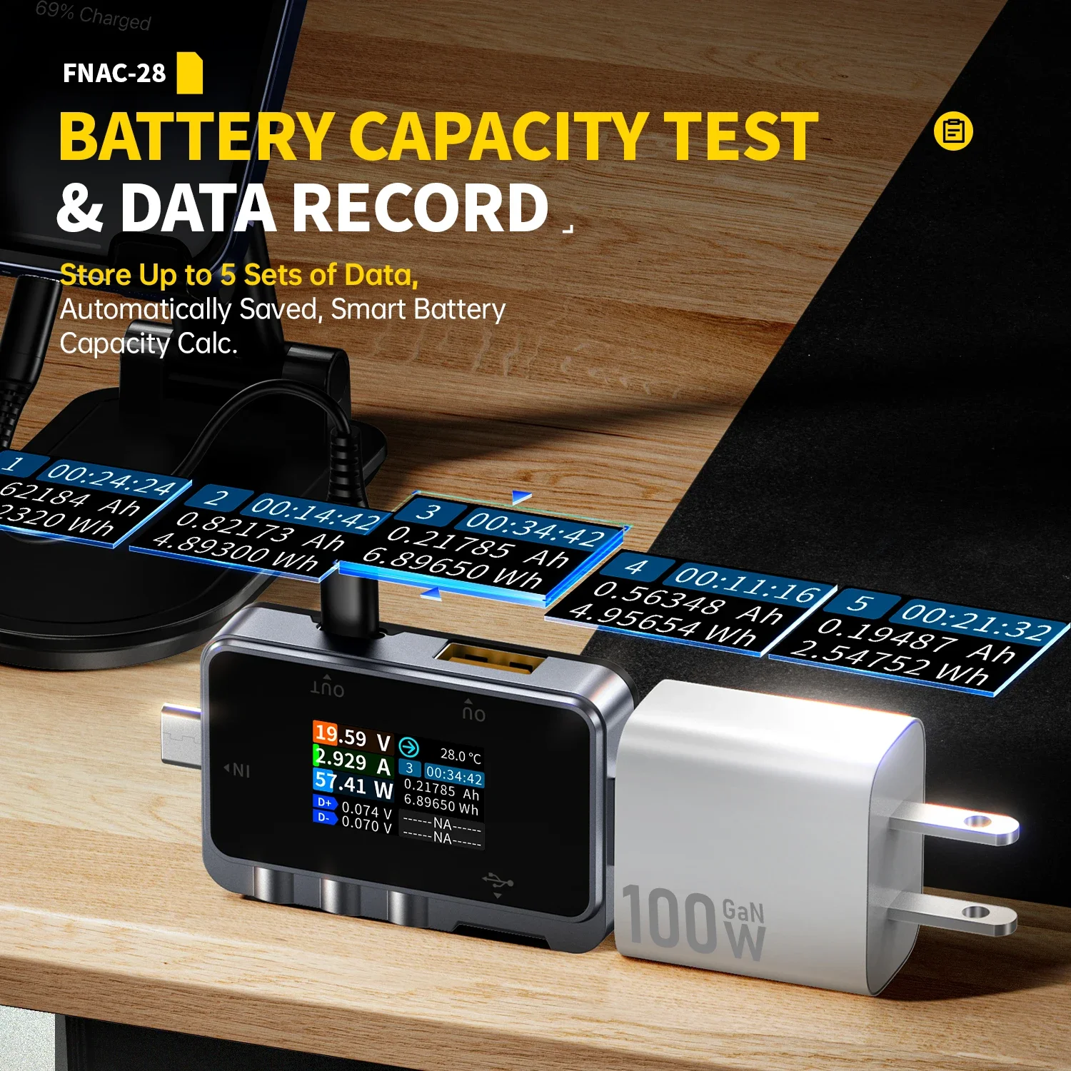 FNIRSI FNAC-28 2 IN 1 Type-C USB Tester Digital Voltmeter Ammeter Amperimetor Voltage Current Meter Power Bank Charger Measure