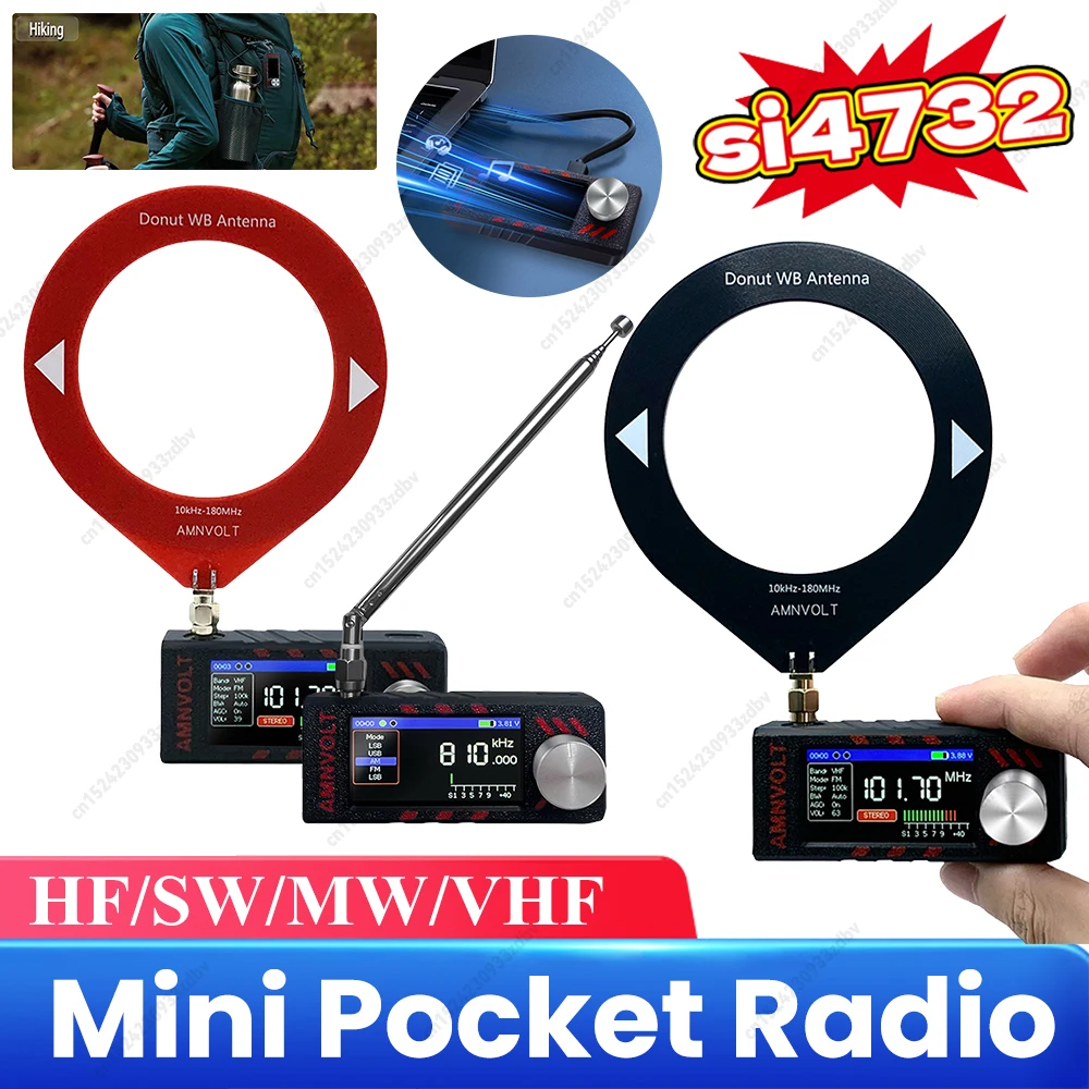 Ats Mini Pro SI4732… - image