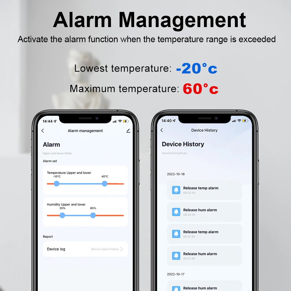 Tuya Wifi Temperatuur Vochtigheid Sensor Smart Backlight Lcd Display App Afstandsbediening Thermometer Werkt Met Alexa Google Home