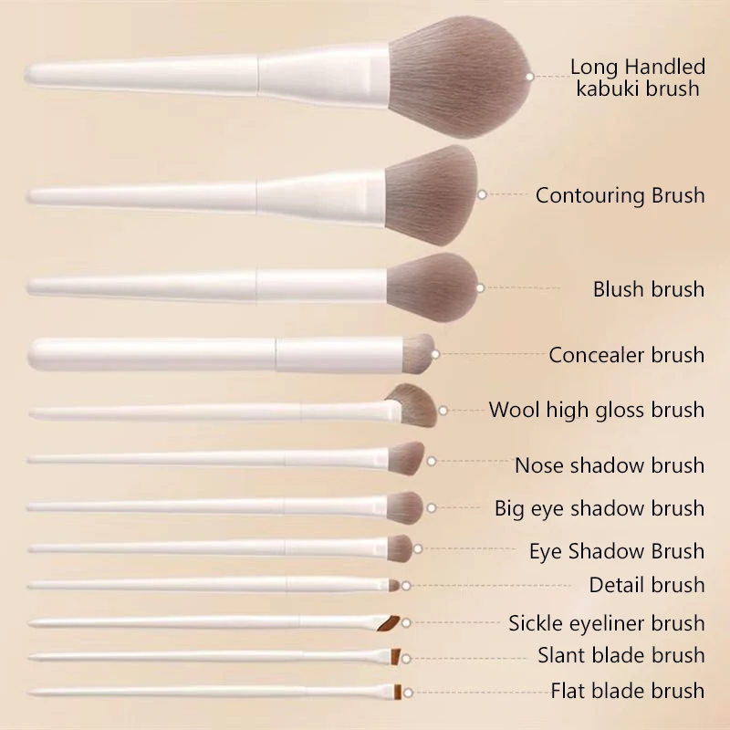 

Набор профессиональных кистей для макияжа (5/7/10/12 шт.): кисти для тональной основы, румян, теней для век, контуринга и пудры.