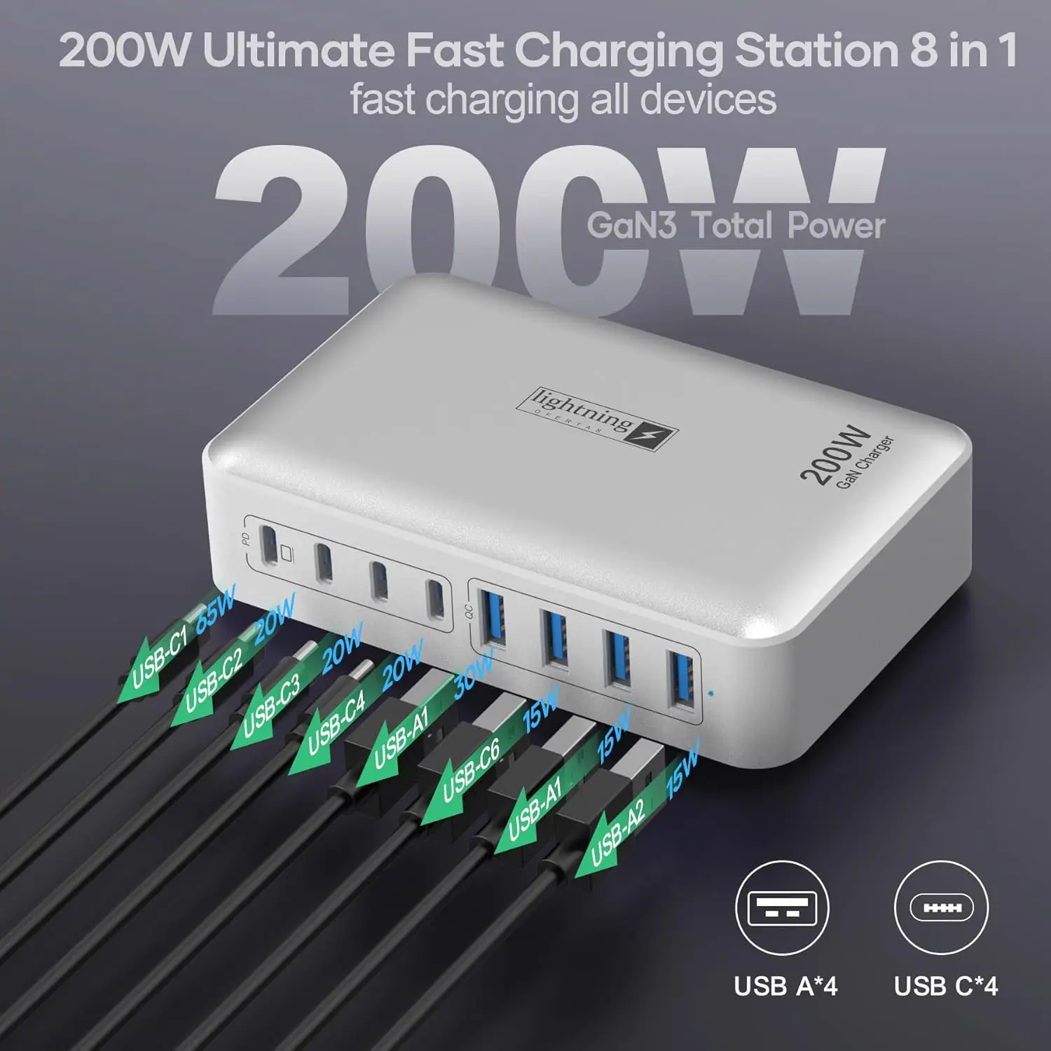 200w-gan-multi-port-fast-charger-station-high-power-gallium-nitride-charging-hub-for-iphone-macbook-samsung-more